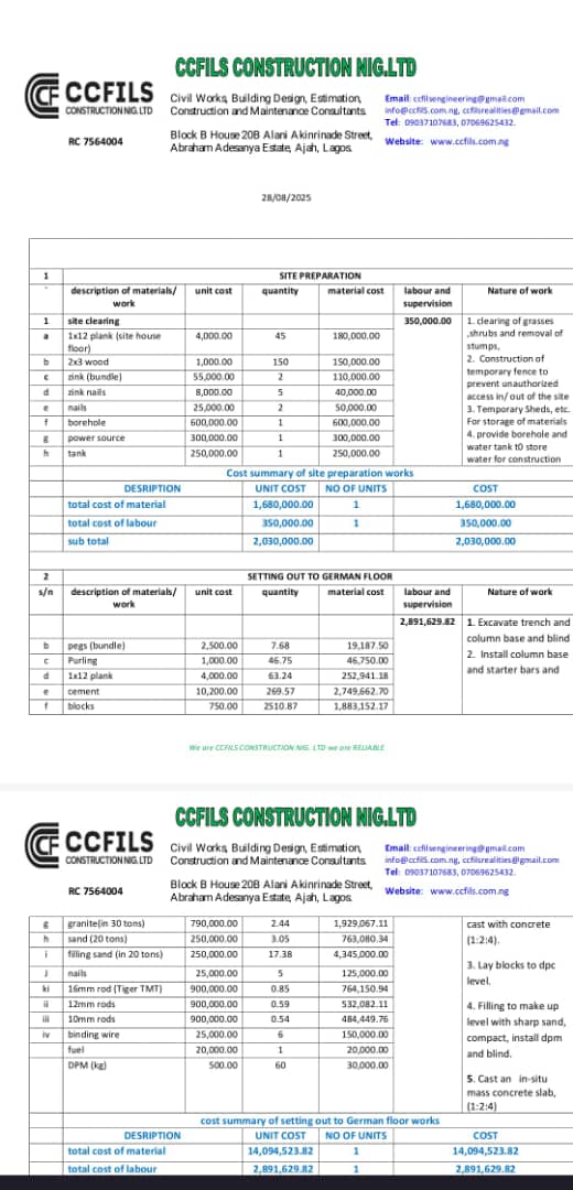 Why your next project must be Quantified by CCFILS CONSTRUCTION NIG LTD